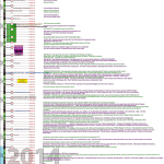 TNT Tony Track Record